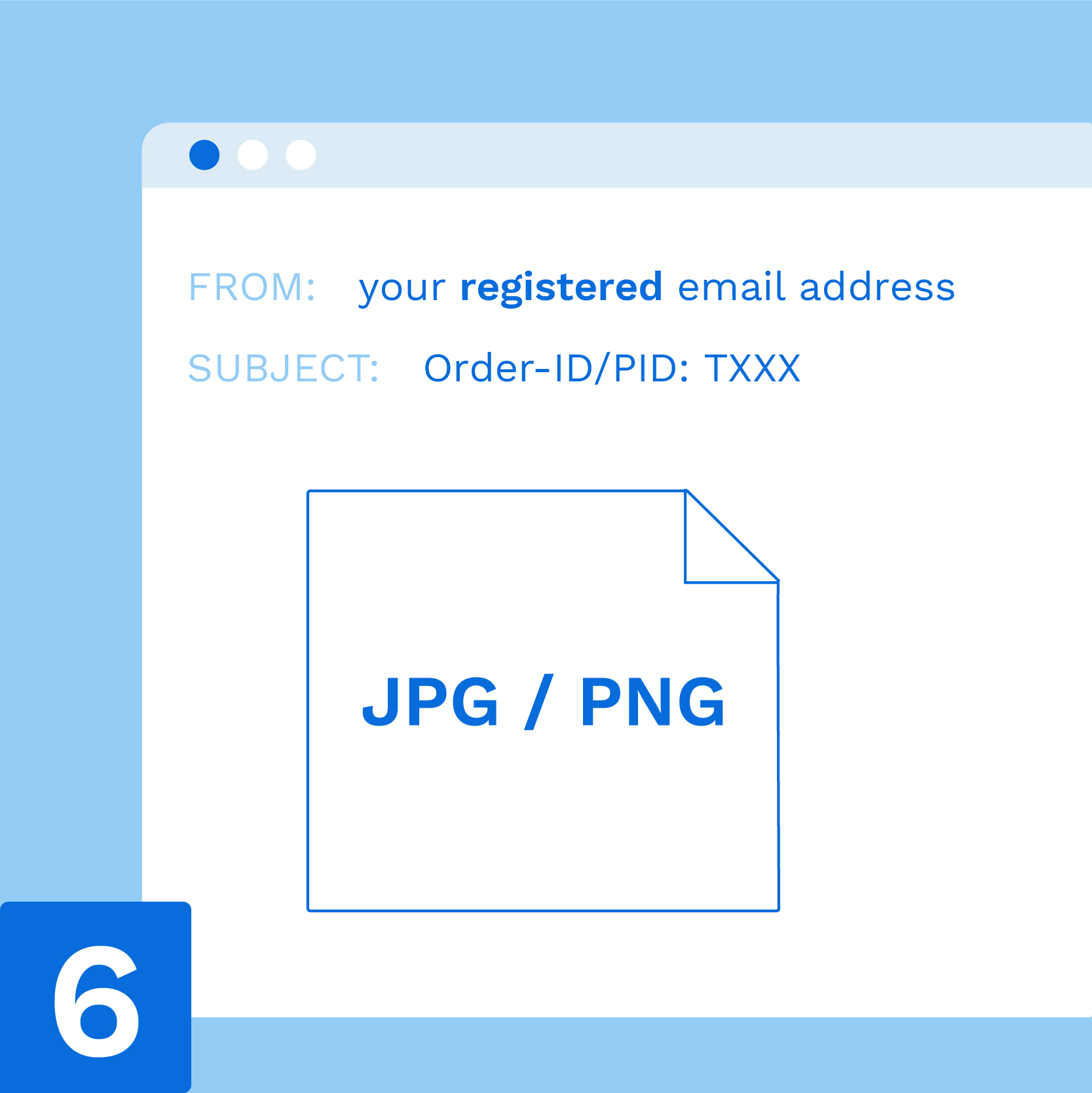 step_06_orderID.jpg