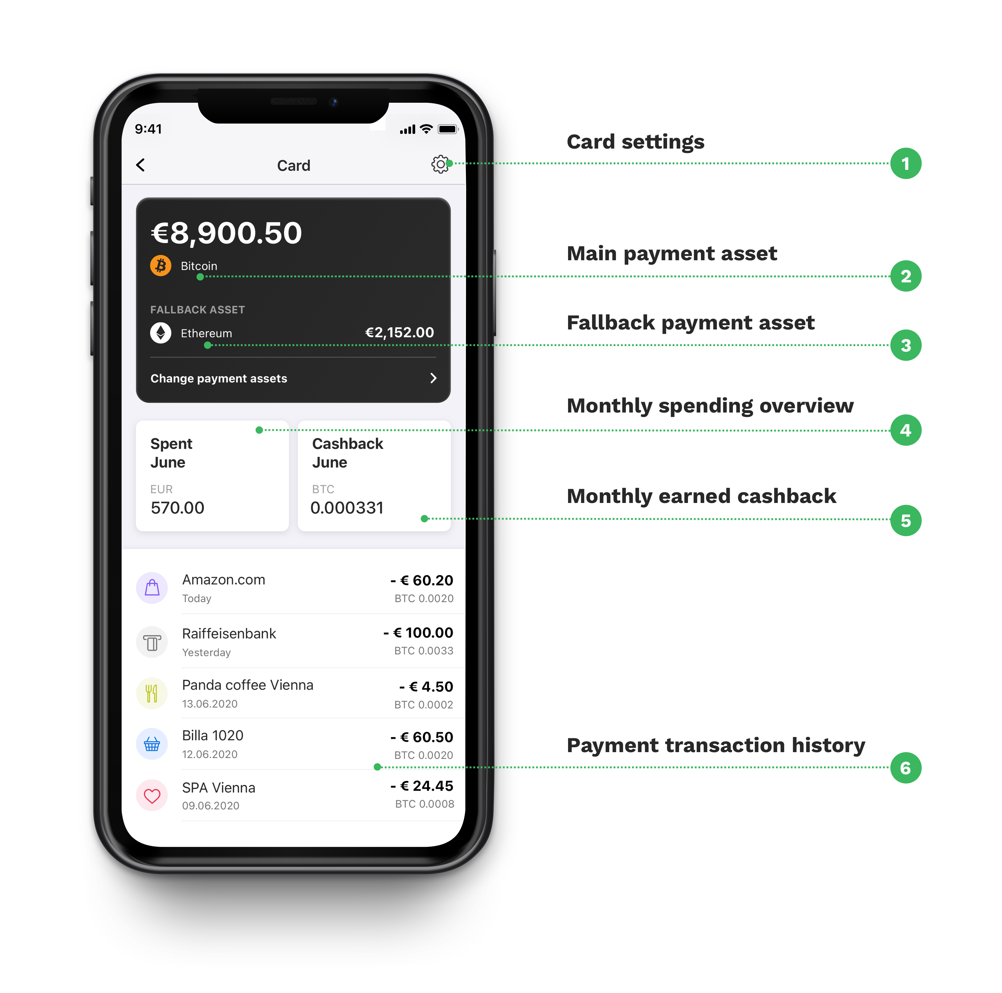 card_dashboard_en.jpg