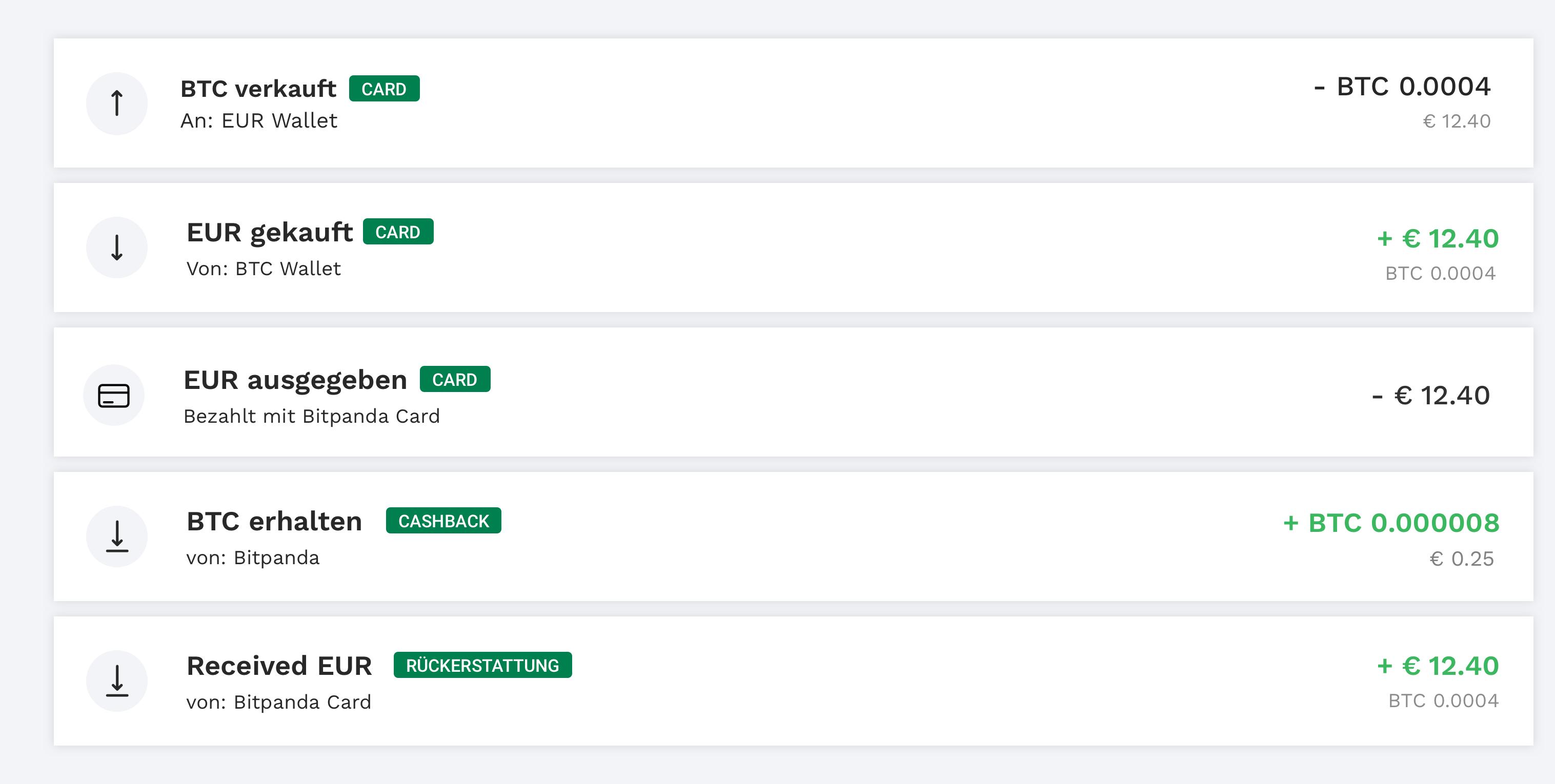 Bitpanda Card-Transaktionen – Bitpanda Helpdesk