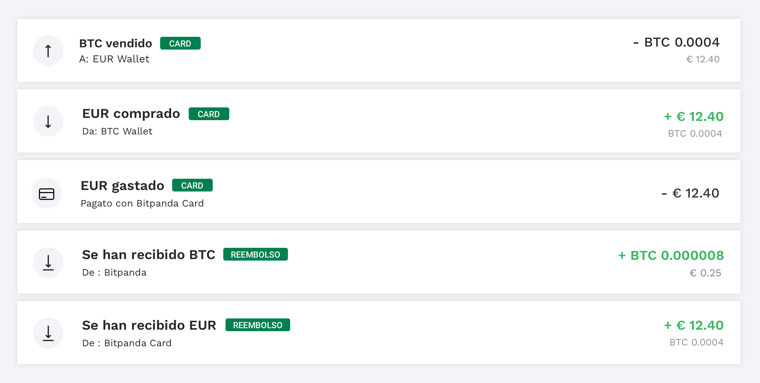 Transacciones con la tarjeta Bitpanda - Bitpanda Helpdesk