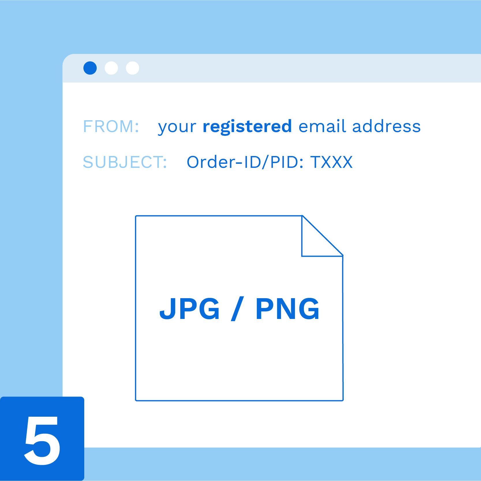 step_05_orderID.png