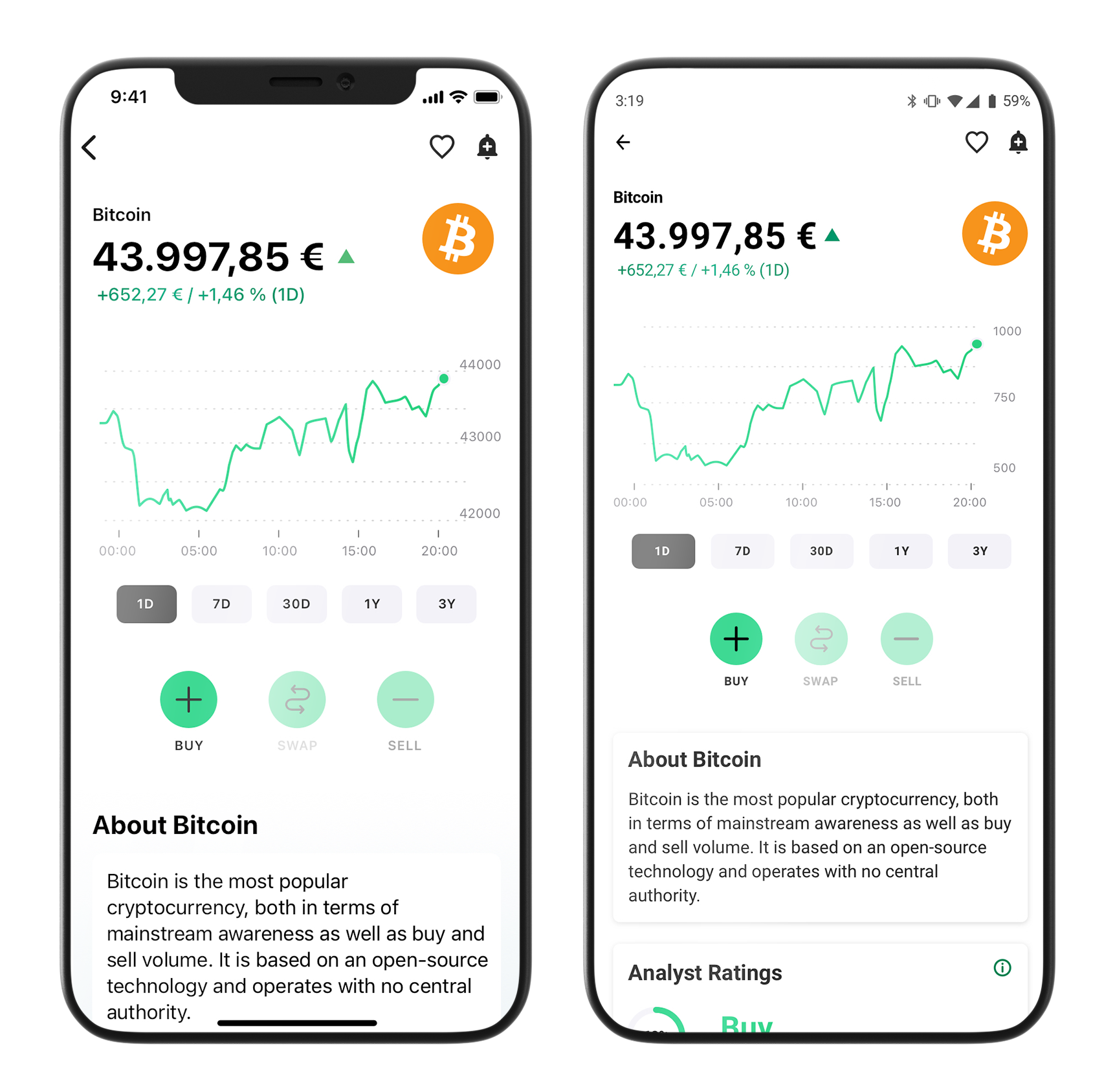 crypto app widgets alerts news bitcoin prices