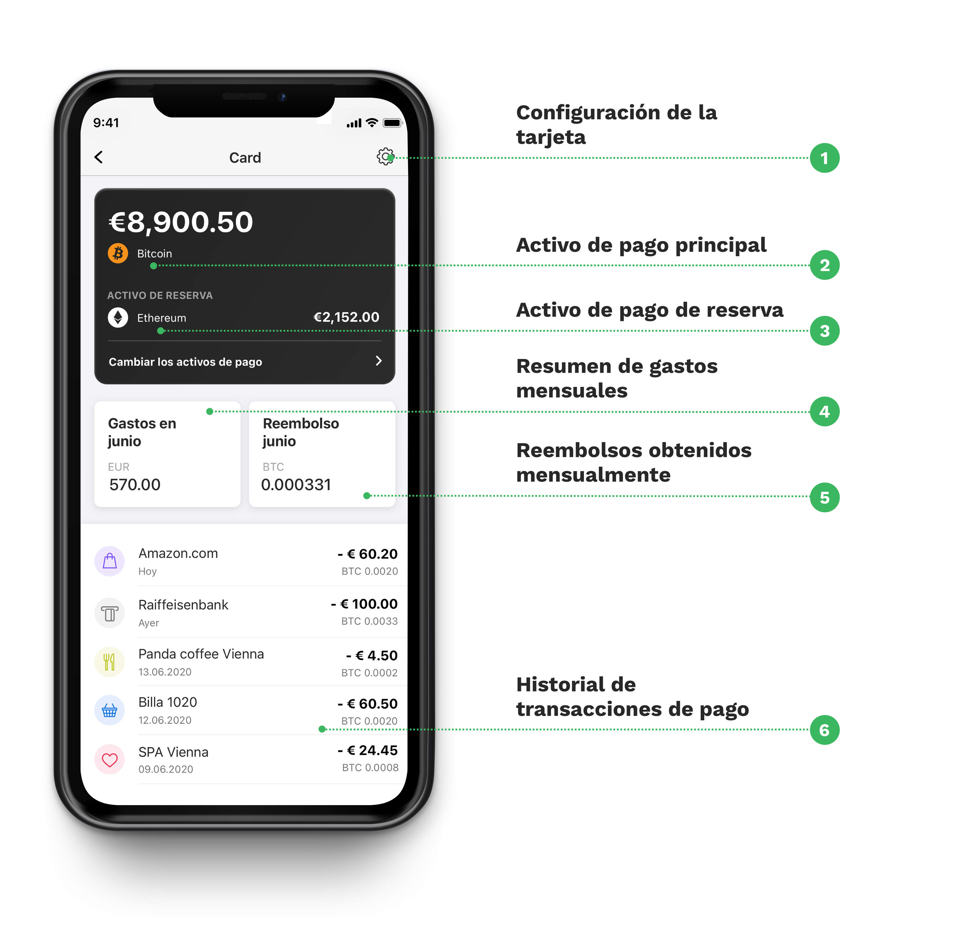 card_dashboard_es.png