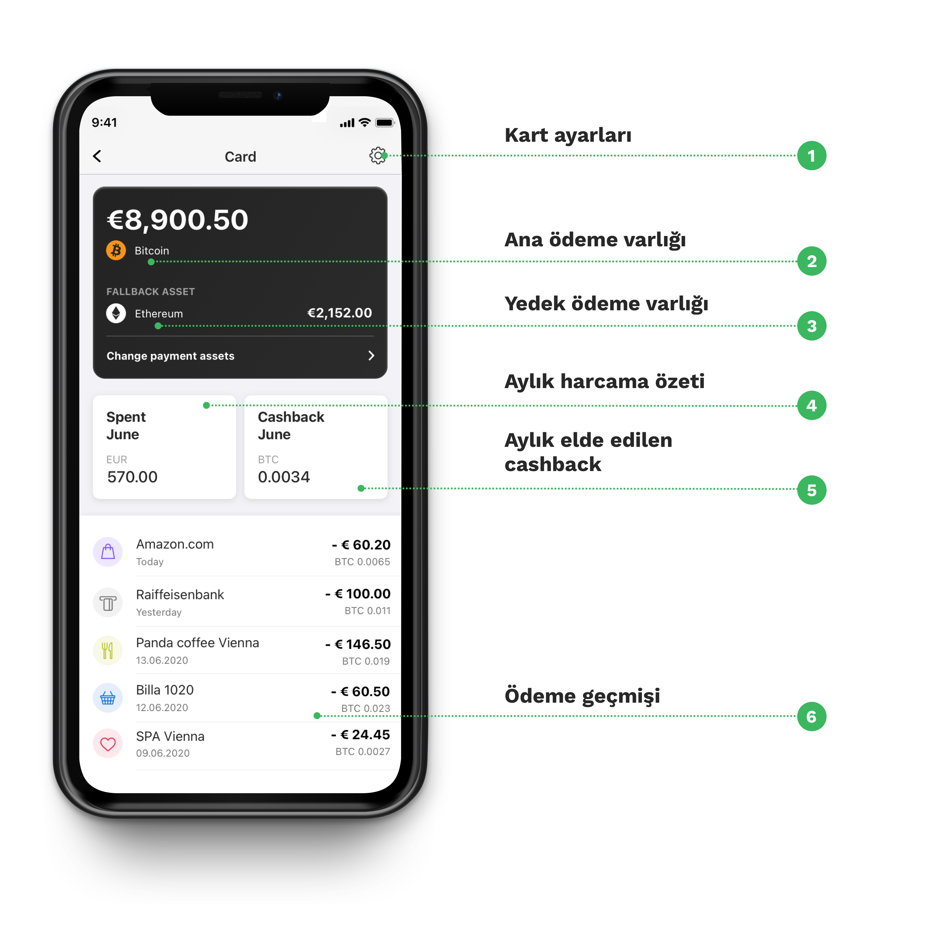 card_dashboard_tr.png