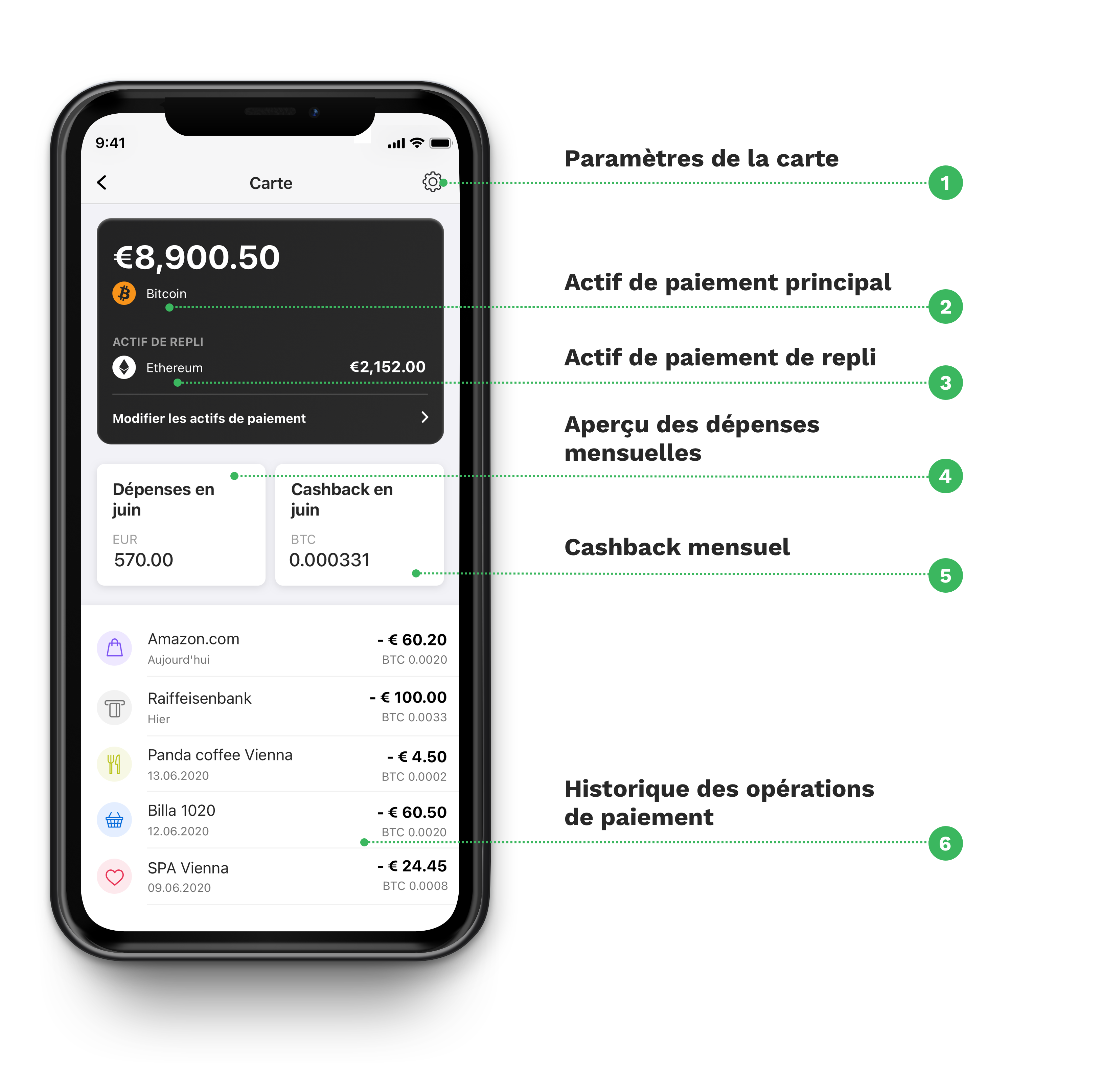 card_dashboard_fr.png